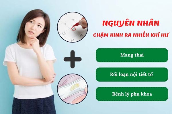 Chậm kinh ra nhiều khí hư do nhiều nguyên nhân khác nhau gây nên