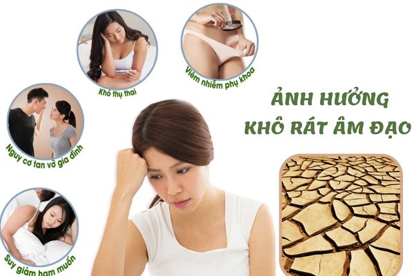 Khô rát âm đạo ảnh hưởng nhiều đến cuộc sống và sức khỏe sinh sản