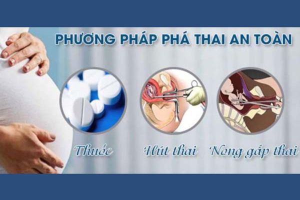 Các phương pháp phá thai an toàn