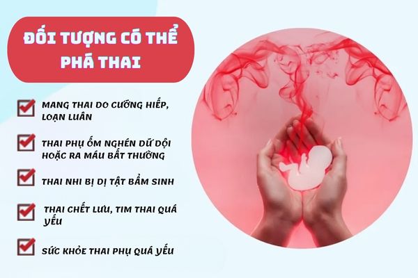 Các đối tượng được khuyến nghị có thể phá bỏ thai