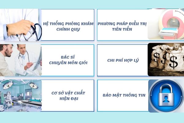 Tim-hieu-viem-phu-khoa-tranh-nguy-hiem-tiem-an-4