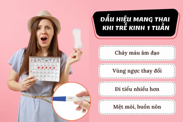 Dấu hiệu nhận biết trễ kinh 1 tuần