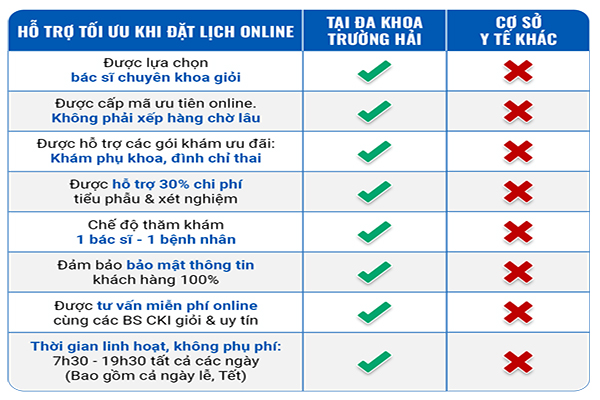 30.9-hào-infotable