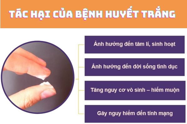 Ảnh hưởng của bệnh huyết trắng gây ra