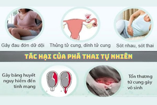 Biến chứng có thể gây ra đối với sức khỏe khi phá thai tự nhiên