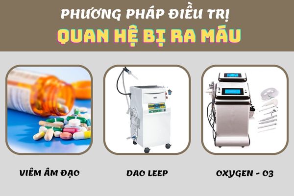 Các phương pháp điều trị quan hệ bị ra máu uy tín, an toàn