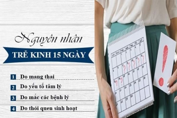 Chậm kinh nguyệt ở nữ giới do nhiều nguyên nhân khác nhau gây ra