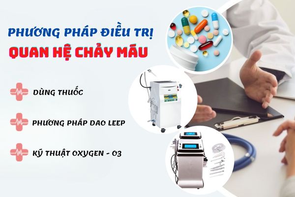 Phương pháp điều trị quan hệ chảy máu hiệu quả, an toàn