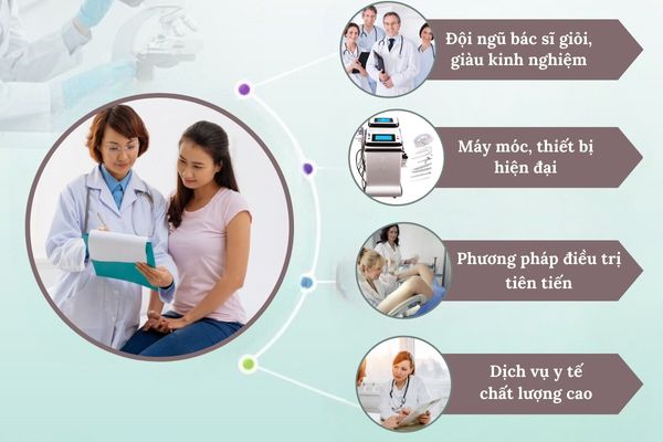 Phòng khám điều trị âm đạo ra dịch đen uy tín, chất lượng