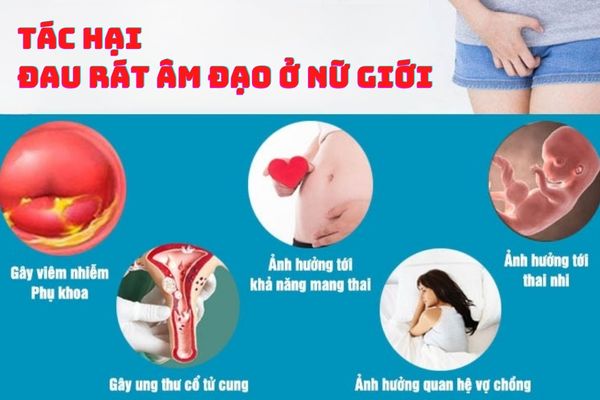 Âm đạo đau rát cảnh báo bệnh gì? Làm thế nào để khắc phục?