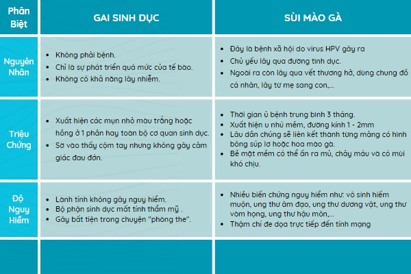 Tong-hop-nhung-su-that-ve-gai-sinh-duc-03