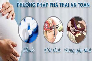 Tìm hiểu về các phương pháp bỏ thai an toàn