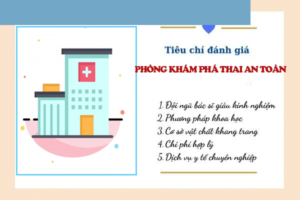 Tiêu chí lựa chọn phòng khám phá thai uy tín