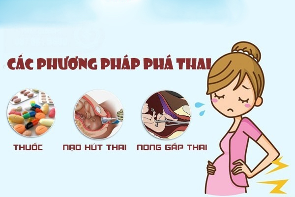 Benh-vien-pha-thai-uy-tin-tai-hai-duong-dang-tin-chon-1-2