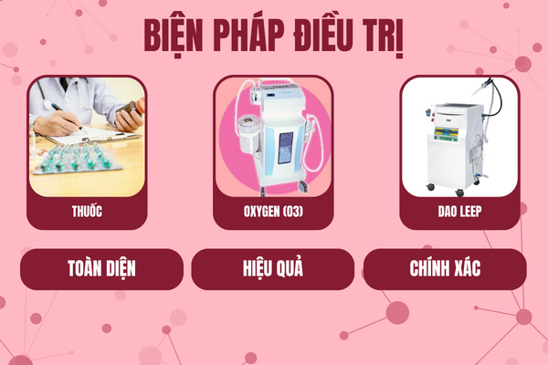 Phương pháp điều trị bệnh phụ khoa hiệu quả tại Phòng Khám Trường Hải