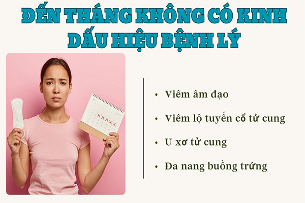 Đến tháng không có kinh hiện tượng bệnh lý chị em cần lưu ý