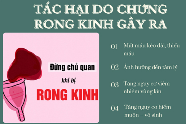 Nguy hiểm từ chứng rong kinh kéo dài chị em nên biết