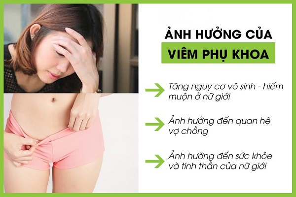 Ảnh hưởng của bệnh phụ khoa với nữ giới