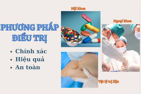 Điều trị chứng bí tiểu hiệu quả cho nữ giới tại Phòng Khám Trường Hải