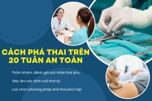 Thực hiện phá thai trên 20 tuần như thế nào? Tư vấn cách phá thai an toàn