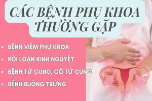 [Chú ý] Chị em nên cẩn trọng với những căn bệnh phụ khoa sau