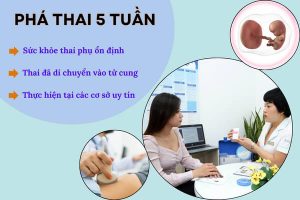 Phá thai 5 tuần an toàn và ít đau ở đâu?