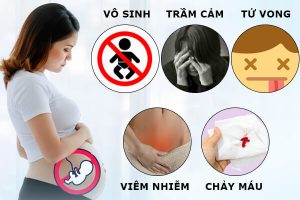 Phá thai có ảnh hưởng gì đến sức khỏe không? Phương pháp phá thai an toàn