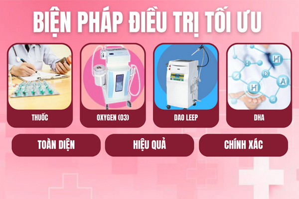 Phương pháp điều trị nếu ra khí hư dấu hiệu bệnh lý