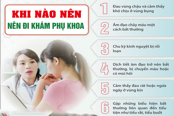 Khi có biểu hiện bất thường cần cần khám xét nghiệm phụ khoa ngay