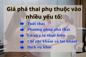 Tìm hiểu giá phá thai tại Hải Dương