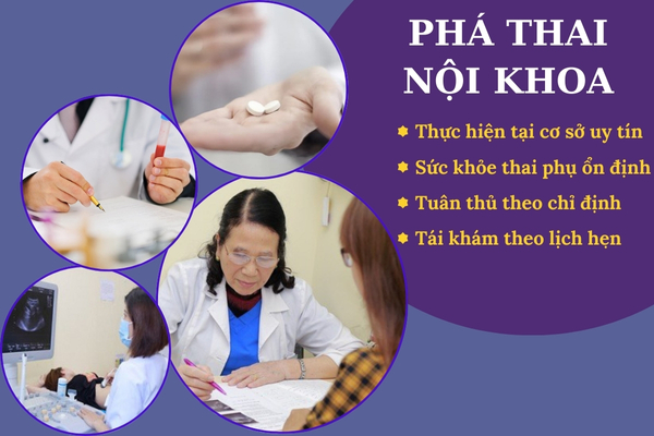 Phá thai nội khoa