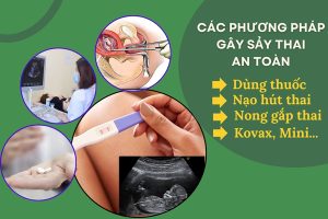 Các phương pháp gây sảy thai an toàn chị em nên biết