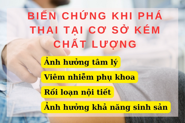 Biến chứng khi phá thai tại các cơ sở kém chất lượng