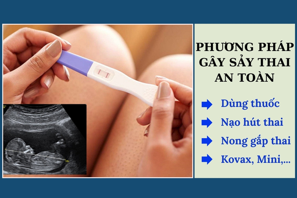 Các phương pháp gây sảy thai an toàn