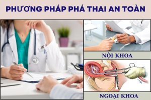 Có nên phá thai không? Phương pháp phá thai nào an toàn?