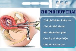 Hút thai bao nhiêu tiền? Địa chỉ hút thai an toàn