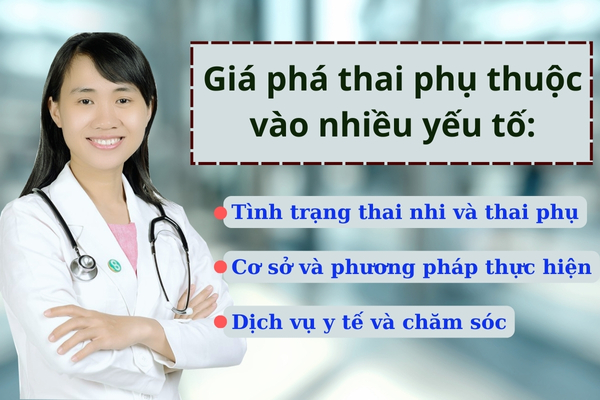 Phá thai bao nhiêu tiền?