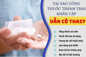 Nguyên nhân uống thuốc tránh thai khẩn cấp vẫn có thai – Lời khuyên của chuyên gia